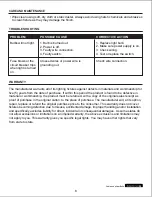 Preview for 8 page of Portfolio LWS1204C 0338651 Installation Instructions Manual