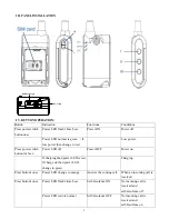 Предварительный просмотр 4 страницы PORTMAN GT2000 Operation Manual