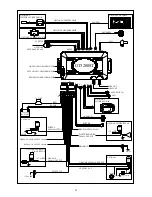 Preview for 26 page of PORTMAN GT3200ST Operation Manual