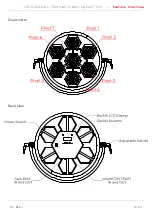 Предварительный просмотр 9 страницы PORTMAN P1 Mini User Manual