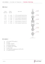 Preview for 8 page of PORTMAN P2 hexaline User Manual