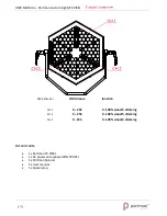 Предварительный просмотр 8 страницы PORTMAN P3 PIX3L User Manual