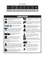 Preview for 3 page of Porto-Power B65123 Operating Instructions & Parts Manual