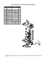 Preview for 7 page of Porto-Power B65123 Operating Instructions & Parts Manual