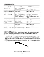 Предварительный просмотр 8 страницы Porto-Power PORTO-POWER B65114 Operating Instructions And Parts Manual