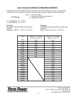 Предварительный просмотр 11 страницы Porto-Power PORTO-POWER B65114 Operating Instructions And Parts Manual