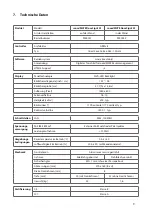 Предварительный просмотр 9 страницы PortSignum 9000001 Manual