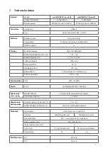 Preview for 7 page of PortSignum 9000003 Operating Manual