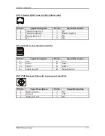 Preview for 15 page of Portwell 4700ZVLA User Manual