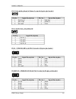 Preview for 17 page of Portwell 4700ZVLA User Manual