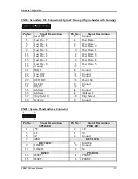 Preview for 20 page of Portwell 4700ZVLA User Manual