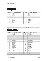 Preview for 21 page of Portwell 4700ZVLA User Manual