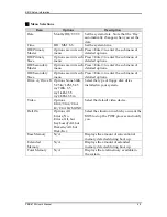 Preview for 31 page of Portwell 4700ZVLA User Manual