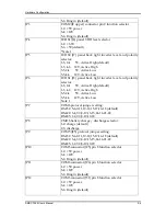 Preview for 14 page of Portwell AMDY-7002 User Manual