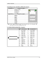 Preview for 18 page of Portwell AMDY-7002 User Manual