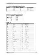 Preview for 19 page of Portwell AMDY-7002 User Manual