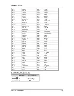 Preview for 20 page of Portwell AMDY-7002 User Manual