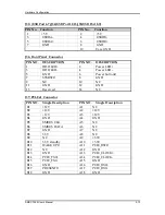 Preview for 23 page of Portwell AMDY-7002 User Manual