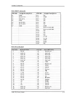 Preview for 24 page of Portwell AMDY-7002 User Manual