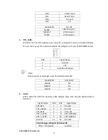 Предварительный просмотр 15 страницы Portwell AUDA-S08BS V3 User Manual