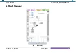 Preview for 10 page of Portwell COM Express PCOM-C60B ZR4 User Manual