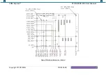 Preview for 15 page of Portwell COM Express PCOM-C60B ZR4 User Manual