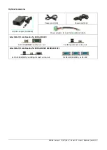 Preview for 10 page of Portwell EUDA 2 Series User Manual