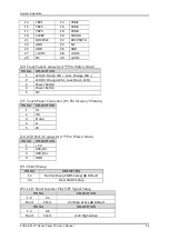 Preview for 15 page of Portwell FUDA2-S1x11 Series User Manual