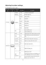 Preview for 16 page of Portwell LEAD-PD-2150 User Manual