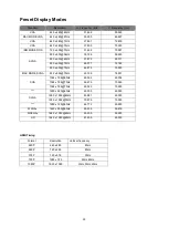 Preview for 22 page of Portwell LEAD-PD-2150 User Manual