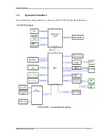 Предварительный просмотр 8 страницы Portwell NANO-5050 User Manual