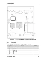 Предварительный просмотр 10 страницы Portwell NANO-5050 User Manual