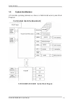 Preview for 8 page of Portwell NANO-6040 Series User Manual