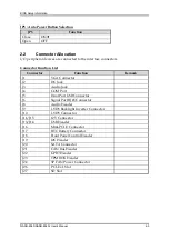 Preview for 11 page of Portwell NANO-6040 Series User Manual