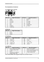 Preview for 12 page of Portwell NANO-6040 Series User Manual