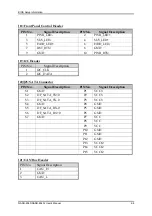 Preview for 16 page of Portwell NANO-6040 Series User Manual