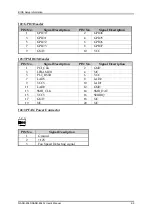 Preview for 17 page of Portwell NANO-6040 Series User Manual