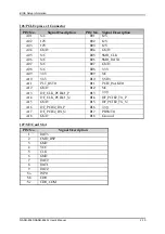 Preview for 18 page of Portwell NANO-6040 Series User Manual