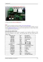 Preview for 60 page of Portwell NANO-6040 Series User Manual