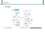 Preview for 13 page of Portwell NANO-6051 User Manual