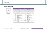 Preview for 21 page of Portwell NANO-6051 User Manual