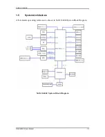 Предварительный просмотр 8 страницы Portwell NANO-6060 User Manual