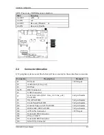 Предварительный просмотр 13 страницы Portwell NANO-6060 User Manual