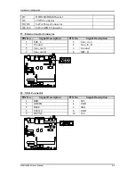 Предварительный просмотр 14 страницы Portwell NANO-6060 User Manual