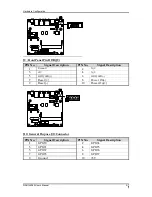 Предварительный просмотр 15 страницы Portwell NANO-6060 User Manual