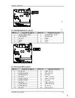 Предварительный просмотр 16 страницы Portwell NANO-6060 User Manual