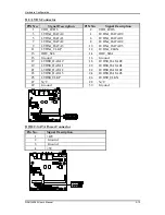 Предварительный просмотр 18 страницы Portwell NANO-6060 User Manual