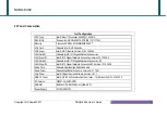 Предварительный просмотр 11 страницы Portwell NANO-6062 User Manual