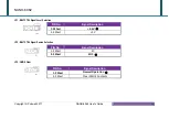 Предварительный просмотр 18 страницы Portwell NANO-6062 User Manual