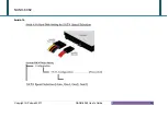 Предварительный просмотр 88 страницы Portwell NANO-6062 User Manual